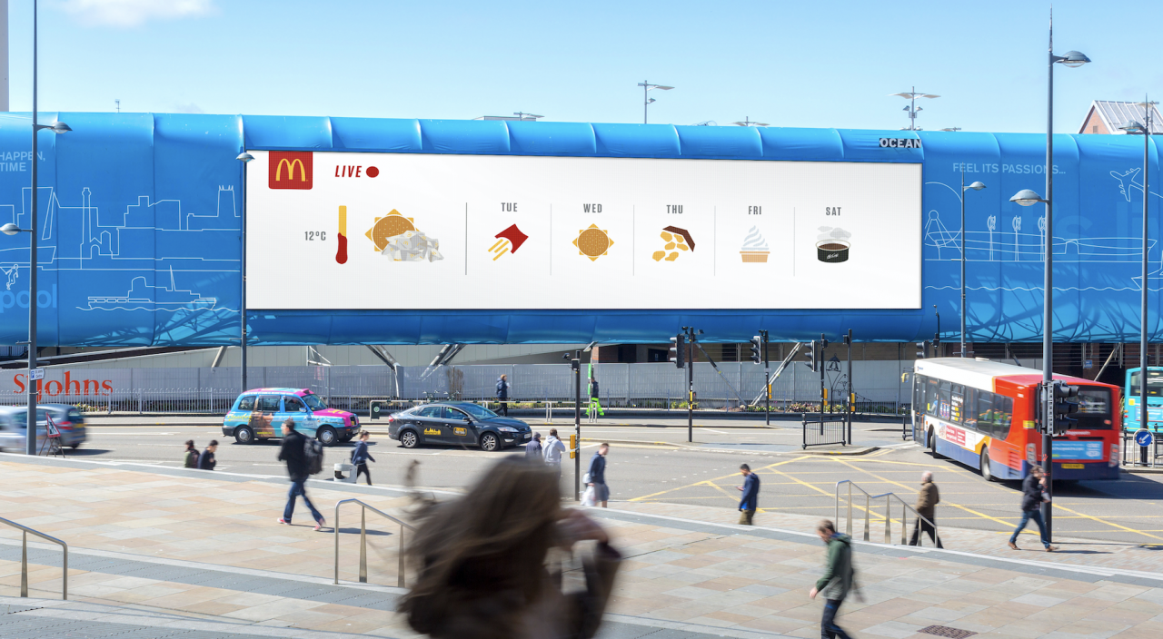 O tym, jak McDonald’s przepowiada pogodę i o tym, jak kreatywnie wykorzystać możliwości DOOH!